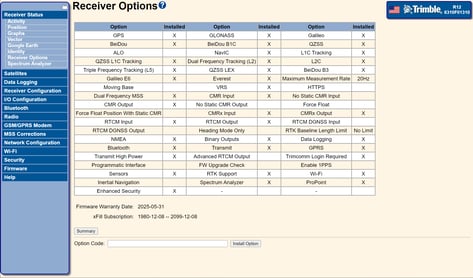 Receiver Options