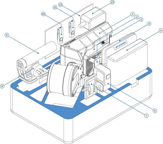 STX -What_sInTheBox