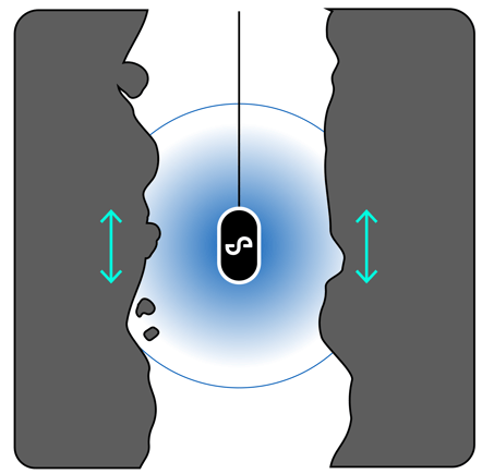 Scenario - shaft scan